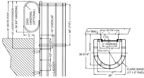 industrial fixed ladders